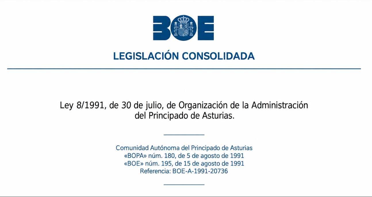 Test de la Ley 8/1991, de 30 de julio, de Organización de la Administración del Principado de Asturias